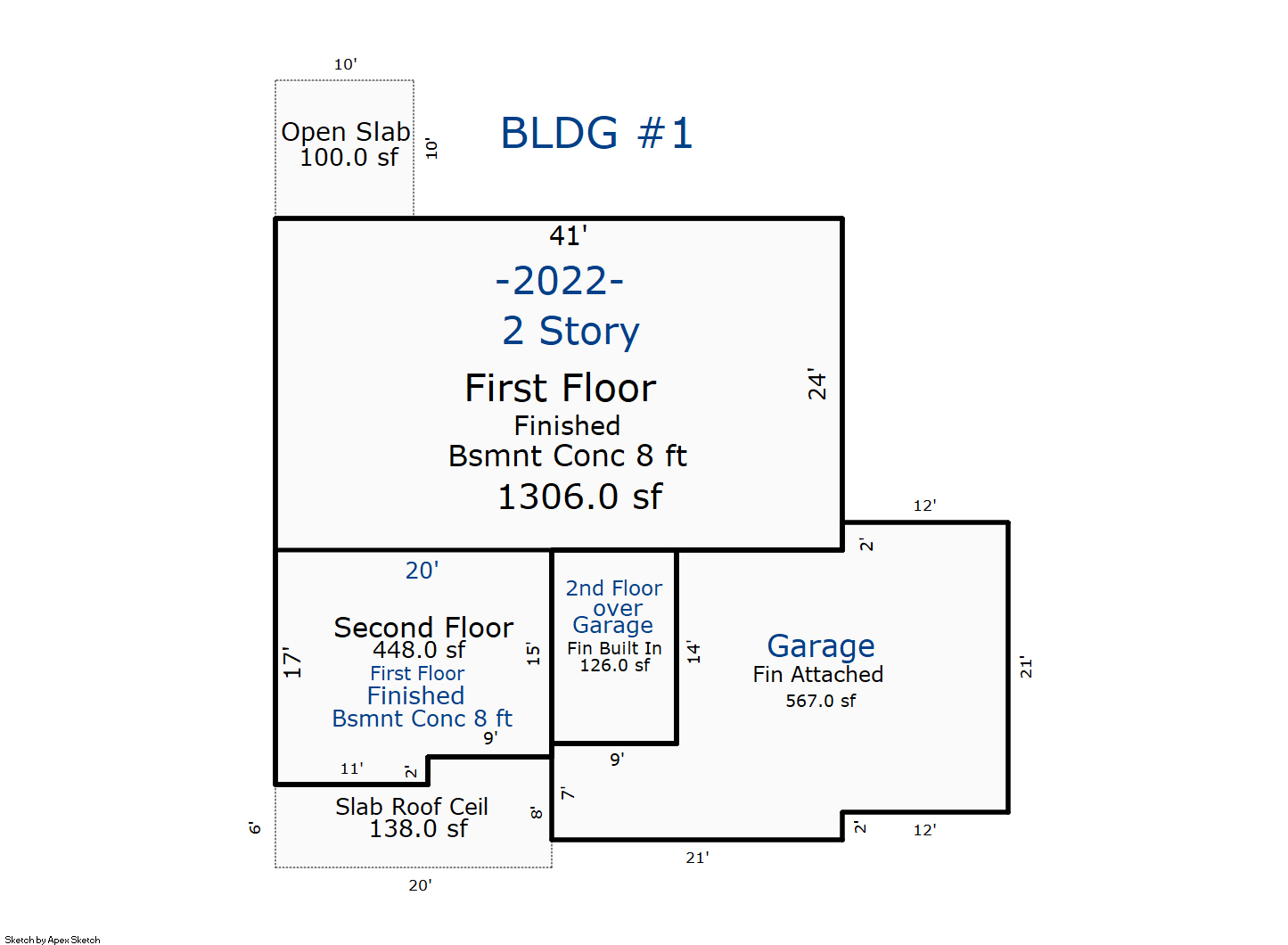 Delexington County Sc Tax Assessor Property Search